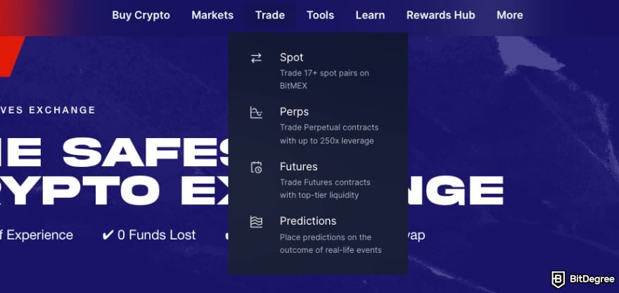 BitMEX review: BitMEX's trading features.