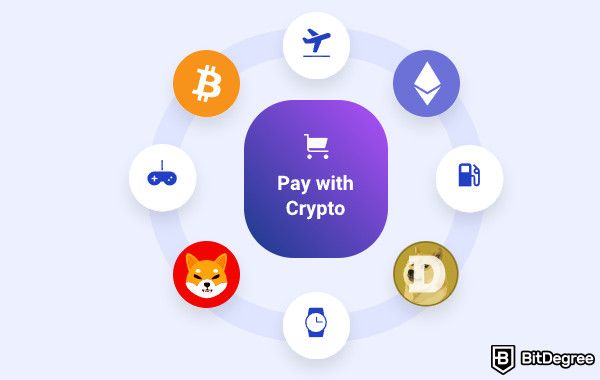 BitPay wallet review: Pay with crypto