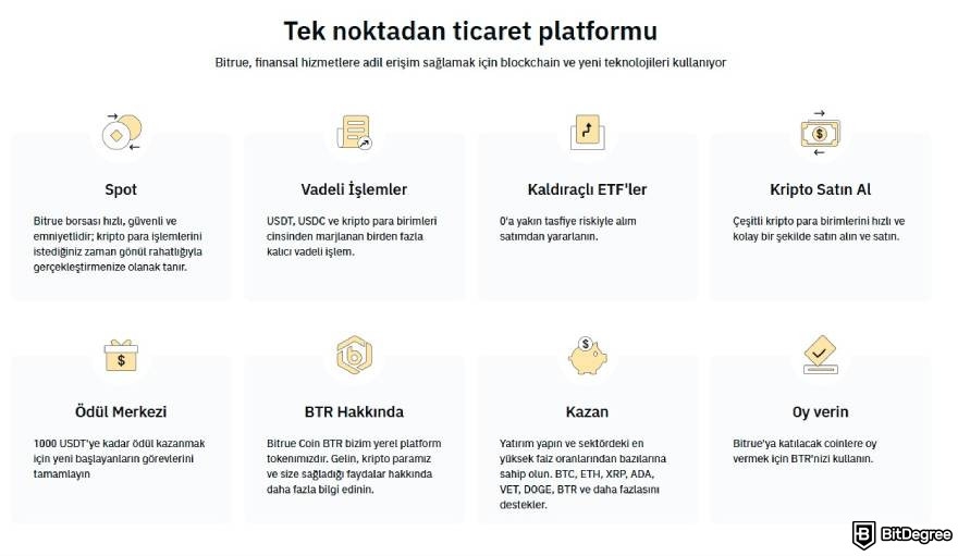 Bitrue Borsası İncelemesi: Özellikler