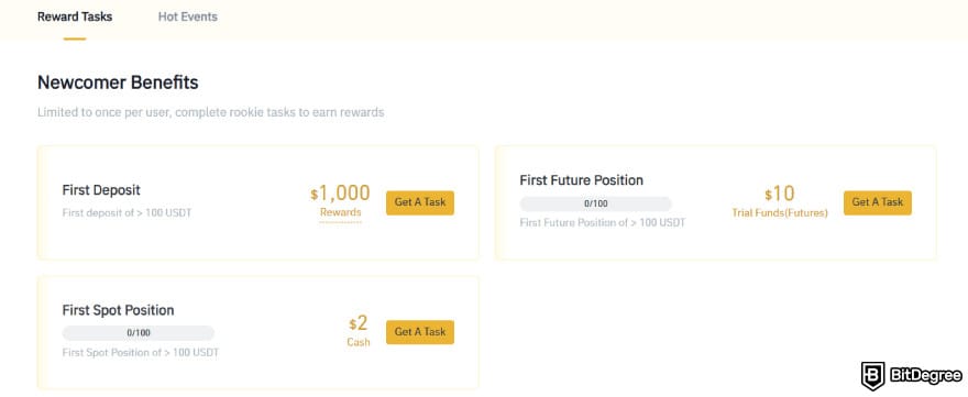 Bitrue invitation code: newcomer benefits, total rewards, and the tasks.
