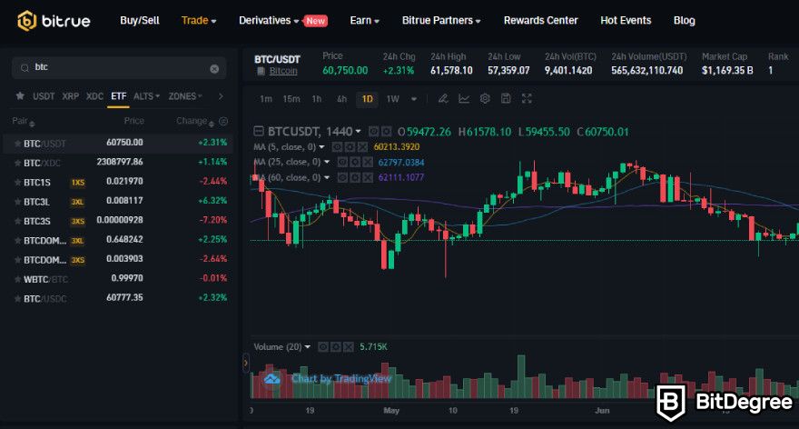 Bitrue review: select cryptocurrencies you want to trade.