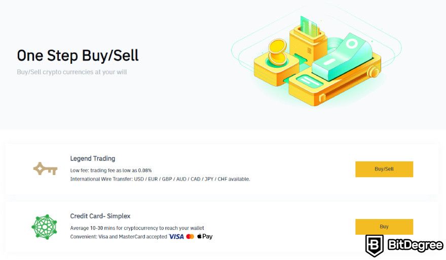 Bitrue review: one step buying and selling.