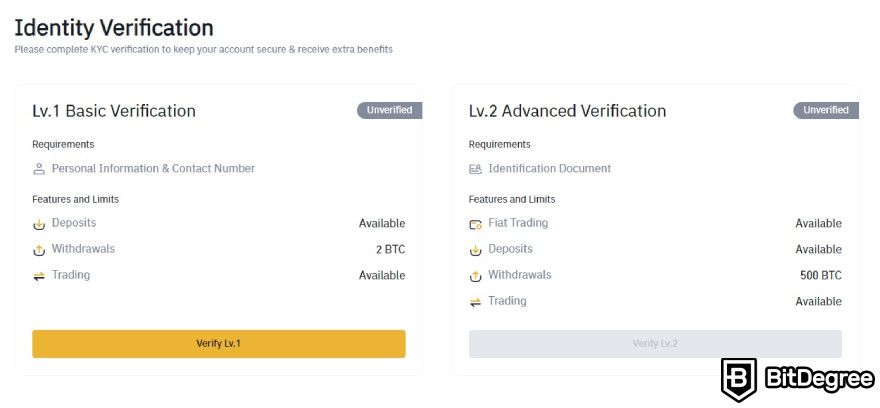 Bitrue review: layered verification.