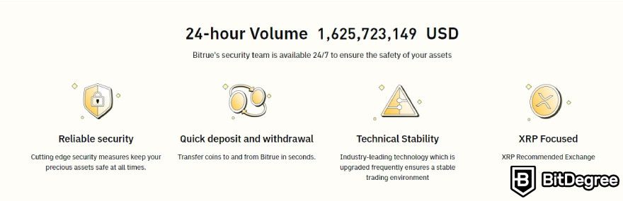 Bitrue review: standout features.