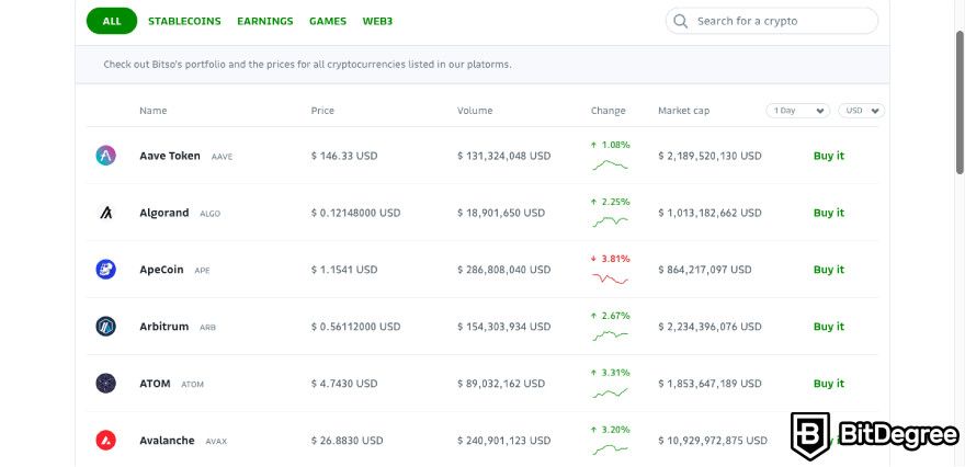 Bitso review: a screenshot of Bitso's cryptocurrency list.