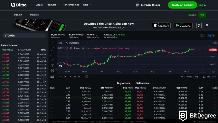 Bitso review: a screenshot of Bitso's exchange view.