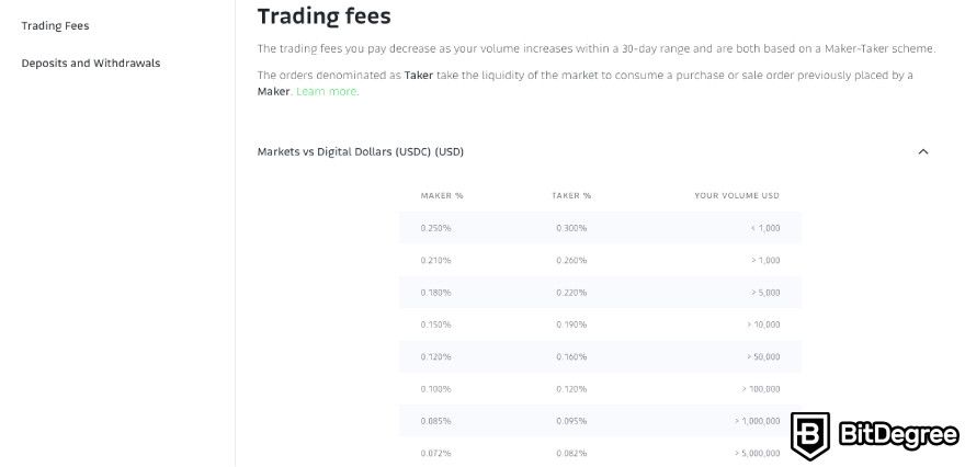 Bitso review: a screenshot of Bitso's fee structure.