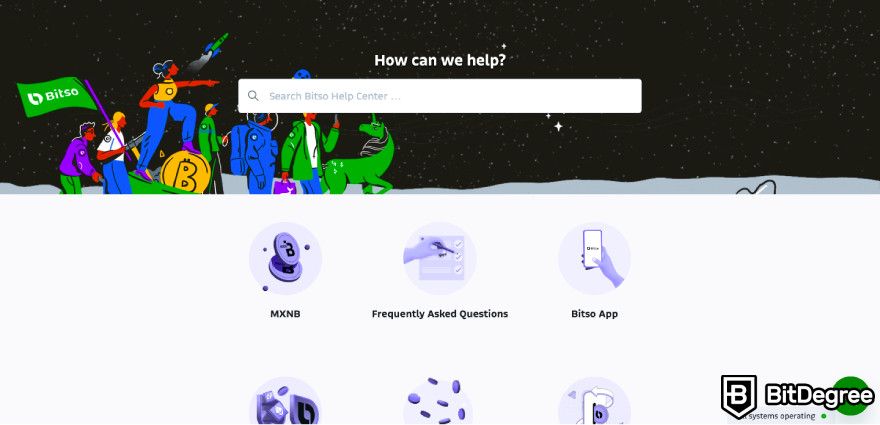 Bitso review: a screenshot of Bitso's help center.