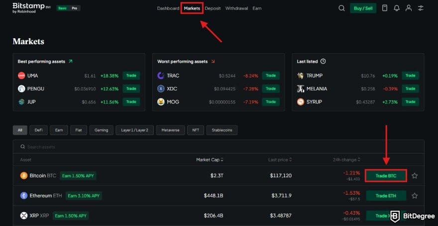 Bitstamp review: Bitstamp's markets page with the Trade BTC button highlighted.
