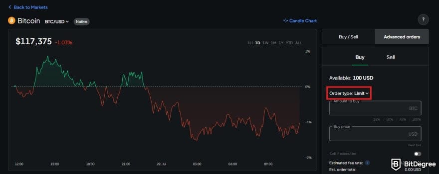 Bitstamp review: Bitstamp's spot trading interface with the order type options highlighted.