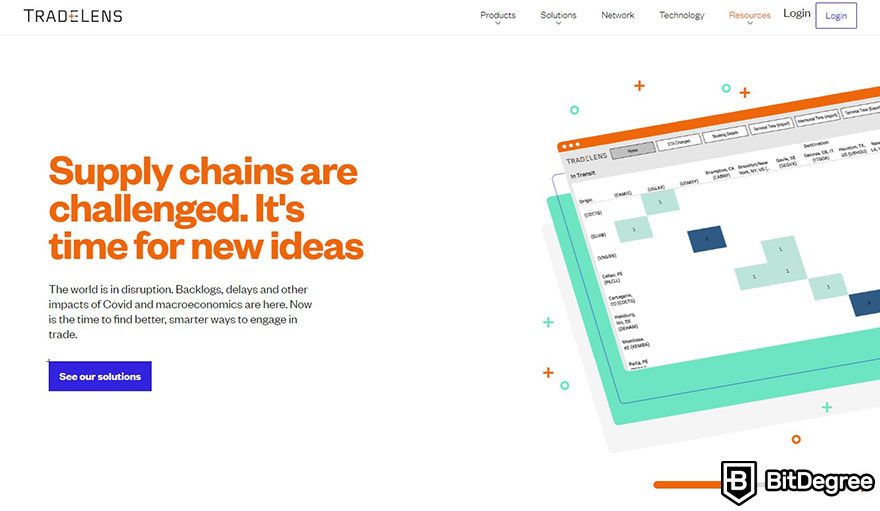 Blockchain accounting: the homepage for Tradelens.