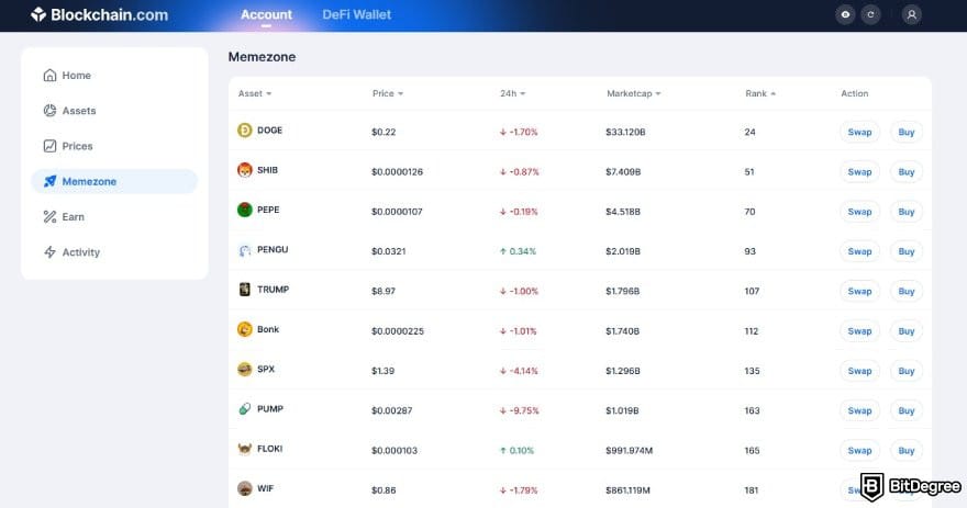 Blockchain.com review: the Memezone page on Blockchain.com wallet.