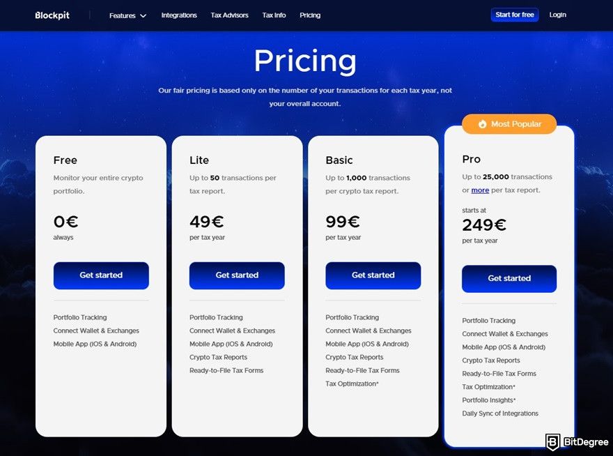 Blockpit review: pricing plans.