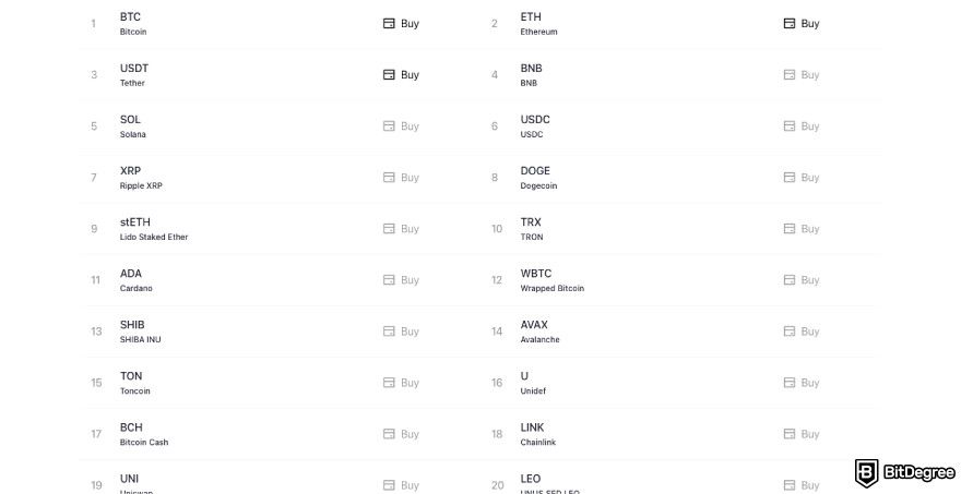 BloFin review: a screenshot of BloFin's cryptocurrency selection.