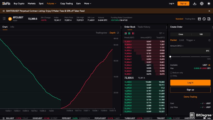 Blofin review: a screenshot of Blofin's futures trading view.