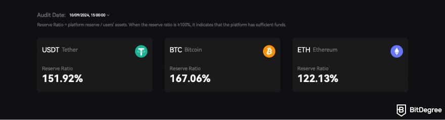 BloFin review: a screenshot of BloFin's reserve ratio.