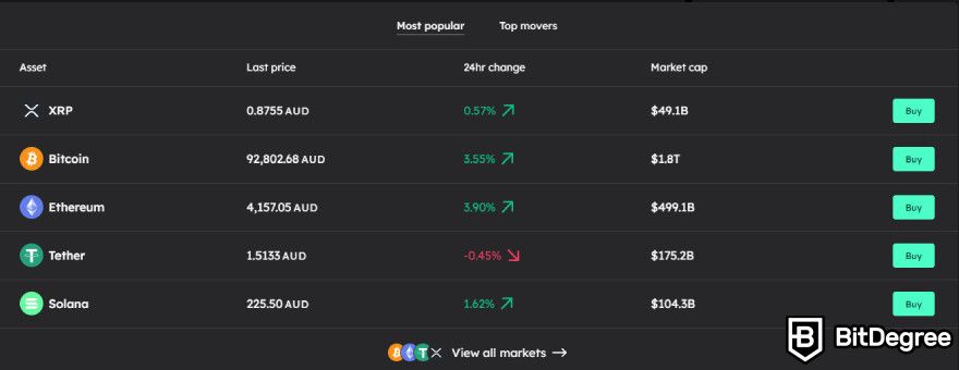 BTC Markets review: supported cryptocurrencies.