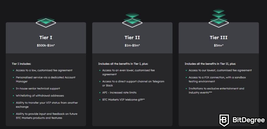 BTC Markets review: VIP programs tier list.