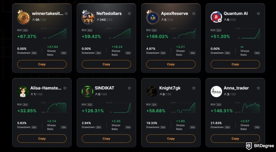 BTCC copy trading: Master traders on Bybit copy trading page.