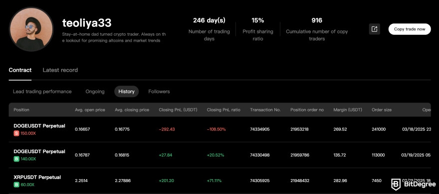 BTCC copy trading: lead trader performance history.