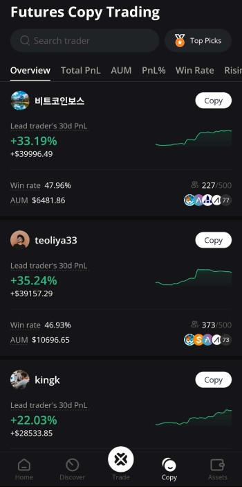 BTCC copy trading: choose a lead trader from the list.