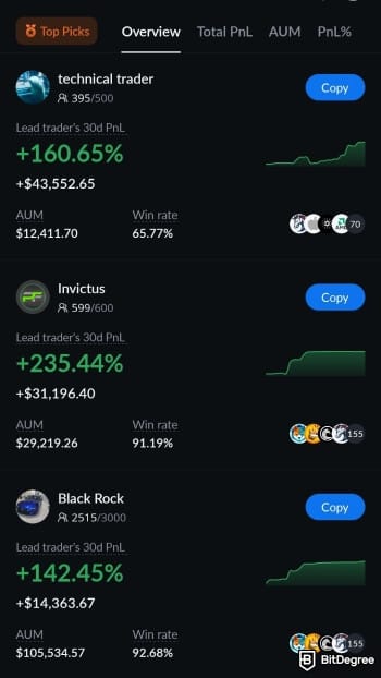 BTCC copy trading: choose a lead trader from the list. BTCC copy trading: choose a lead trader from the list.