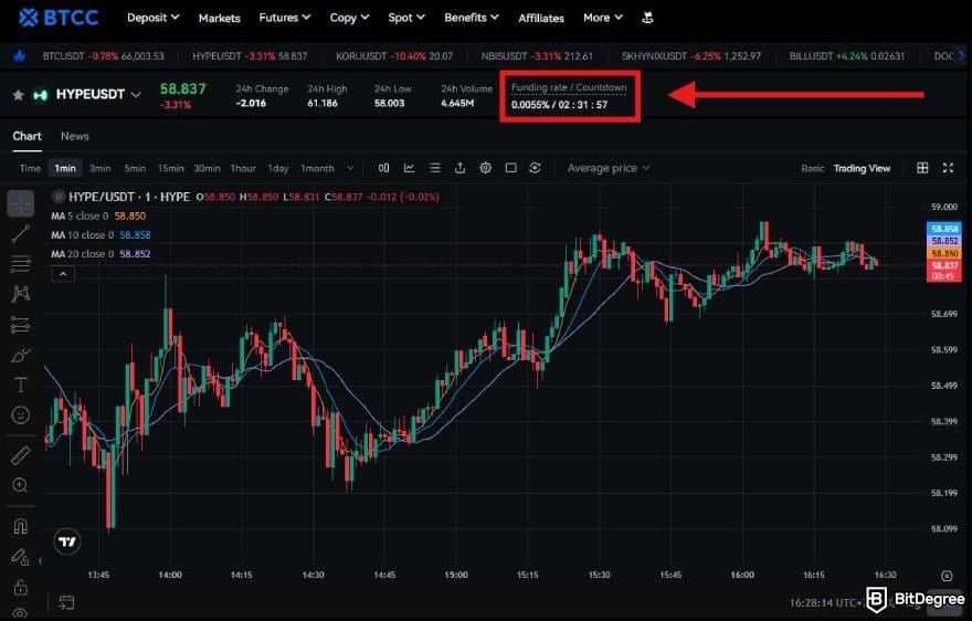 BTCC fees: the HYPEUSDT trading interface on BTCC with the funding rate info highlighted. BTCC fees: the HYPEUSDT trading interface on BTCC with the funding rate info highlighted.