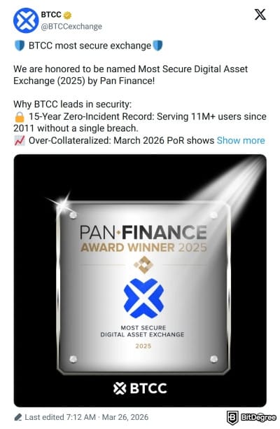 BTCC review: award from Pan Finance. BTCC review: award from Pan Finance.