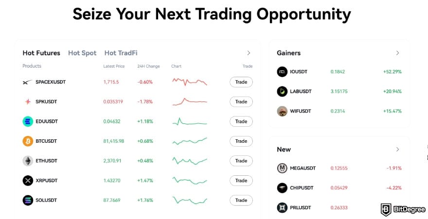 BTCC review: real time market data that can be easily accessed from the main page. BTCC review: real time market data that can be easily accessed from the main page.