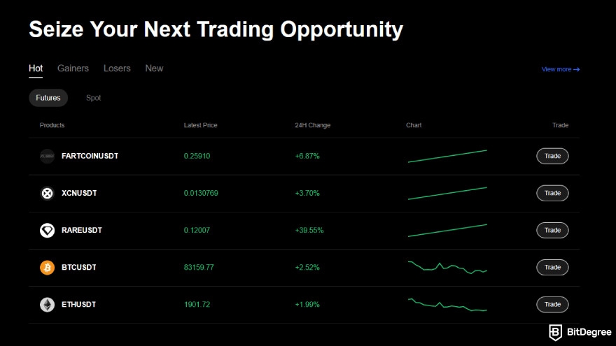 BTCC review: real time market data that can be easily accessed from the main page.