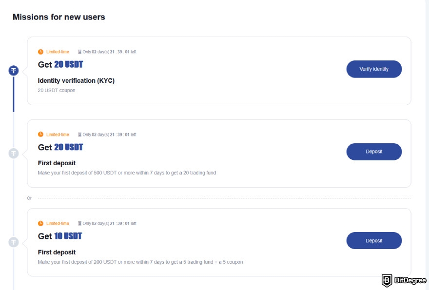 BTCC review: new user reward missions that offer USDT rewards.
