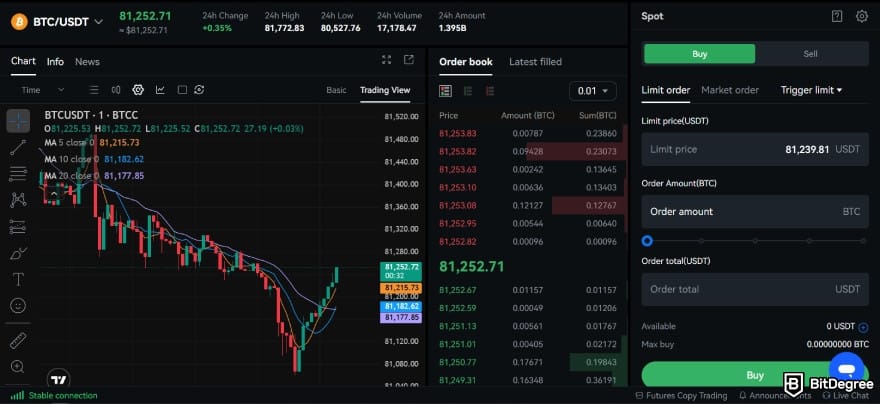 BTCC review: a screenshot of the platform's spot trading interface. BTCC review: a screenshot of the platform's spot trading interface.