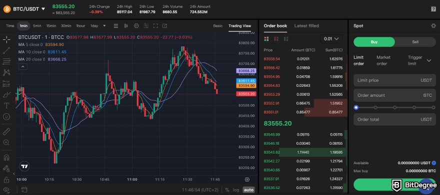 BTCC review: a screenshot of the platform's spot trading interface.