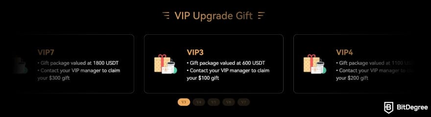 BTCC review: the exchange's VIP program benefits. BTCC review: the exchange's VIP program benefits.