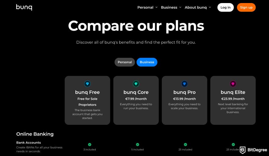 Bunq review: Bunq business plans. Bunq review: Bunq business plans.