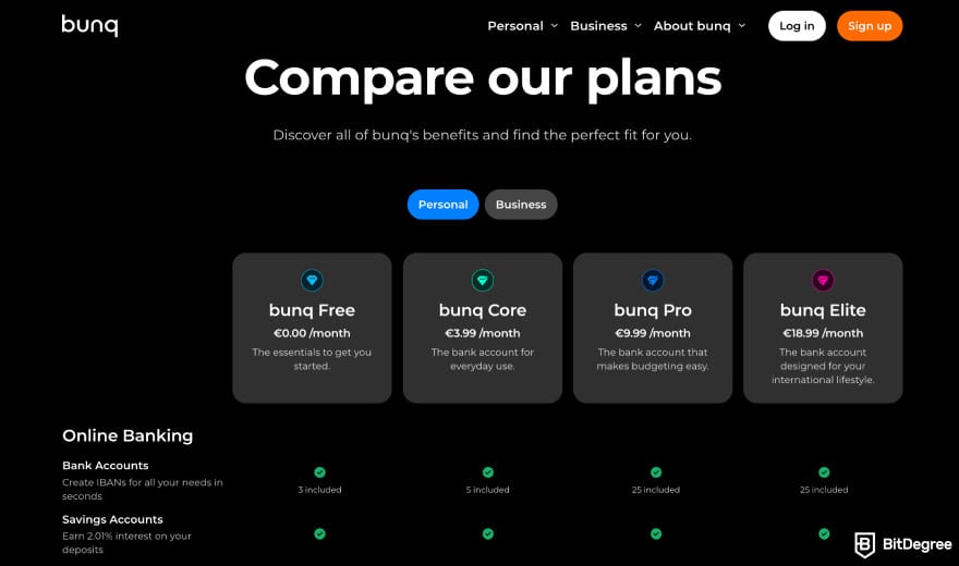 Bunq review: Bunq plans page. Bunq review: Bunq plans page.