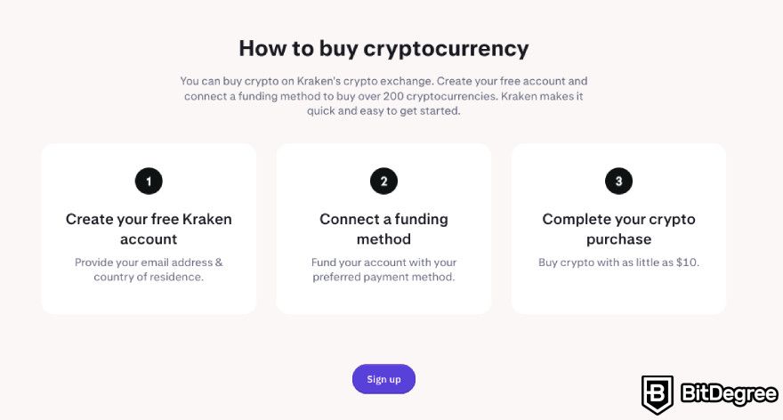 Buy Ethereum with PayPal: how to buy crypto on Kraken.