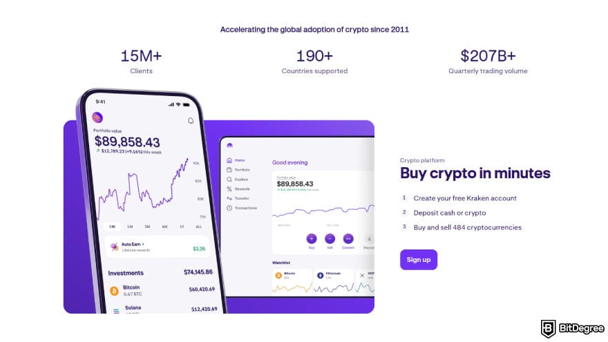 BuyUcoin review: promotional banner showcasing mobile and desktop portfolio dashboards of Kraken.