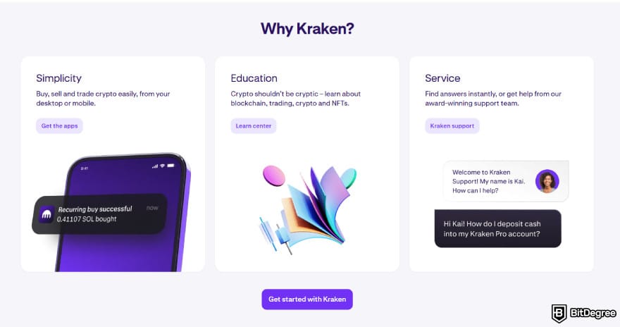 BuyUcoin review: key benefits of using Kraken.