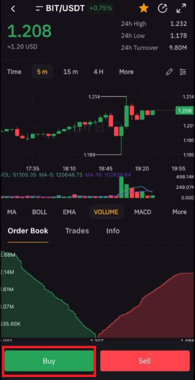 Aplicación Bybit: el botón verde "comprar".