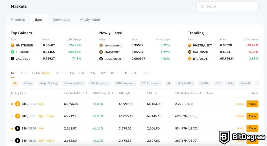 Aplicación Bybit: mercados.