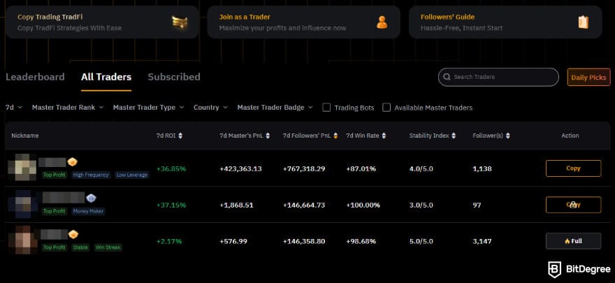 Bybit copy trading: all traders section on Bybit copy trading.