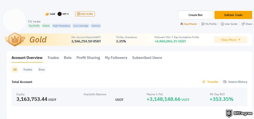Bybit copy trading: Master Trader statistics on Bybit.