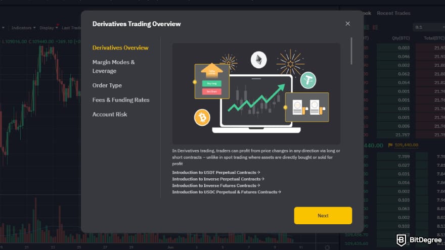 Bybit fees: a pop up window explaining about derivatives on the platform.