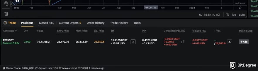 Bybit futures trading: example of an open position.