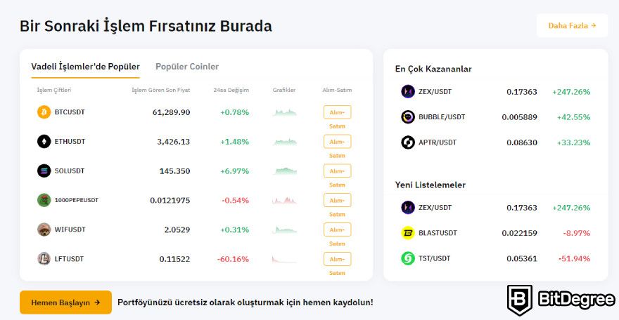 Bybit Güvenilir Mi: Kriptolar ve Türevler