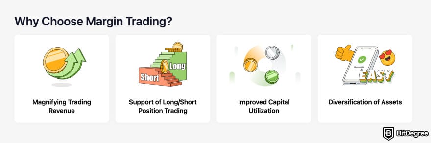 Bybit margin trading: Bybit page highlighting why choose margin trading.