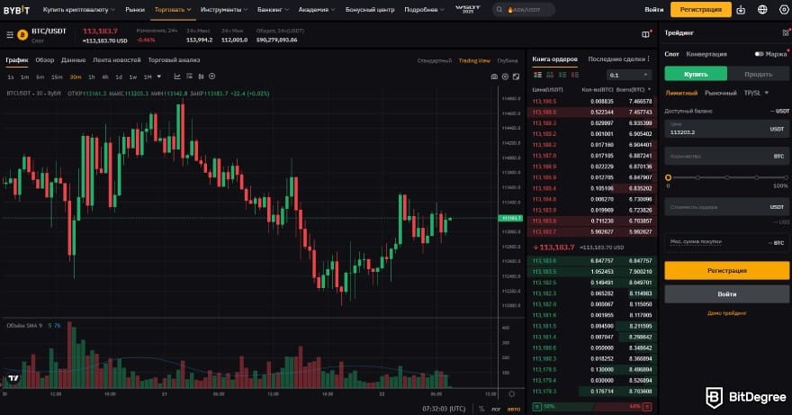 Bybit обзор: график торговли BTC-USDT.