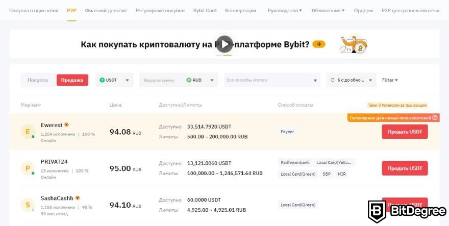 Bybit отзывы: P2P вывод крипты.