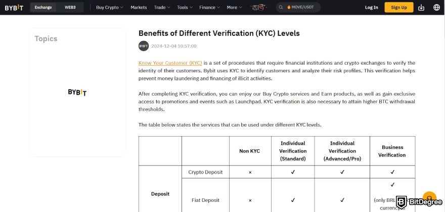 Bybit P2P: KYC levels.